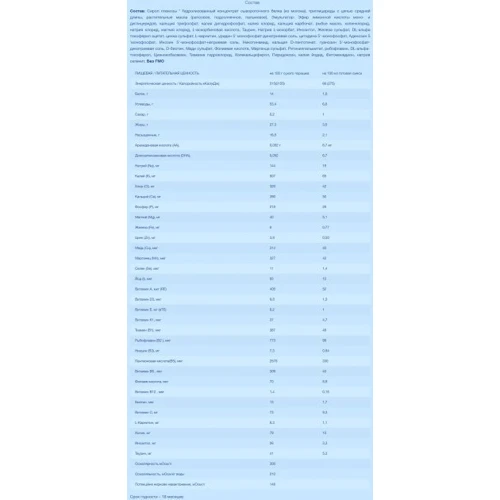 Nutrilon молочная смесь 400 г Мальабсорбция нов.: Тип Смеси молочные