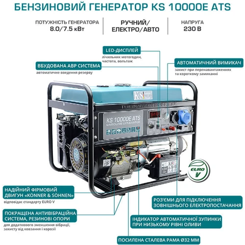 Генератор бензиновый Könner&Söhnen 10000E ATS: Время автономной работы 15 часов