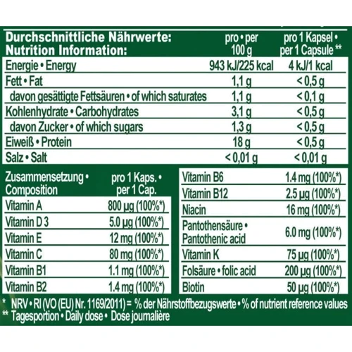 IronMaxx Multivitamin 130 Capsules: Стать Унисекс