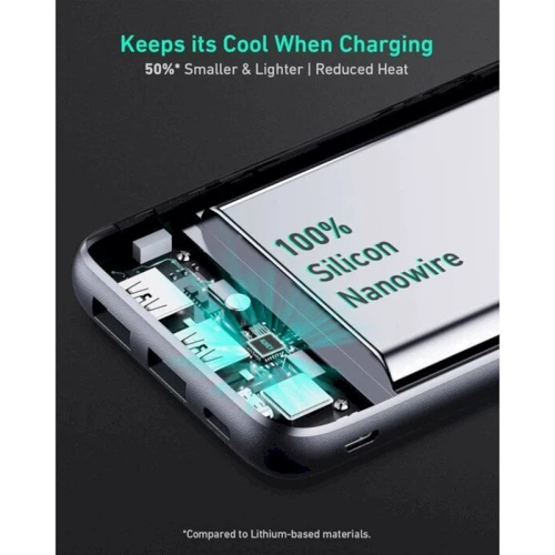 Внешний аккумулятор AUKEY Power Bank 20000mAh USB C Ultra Slim Power Bank with 18W PD Black (PB-N93A): Тип батареи Литий-полимерные