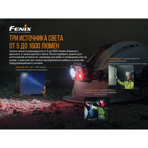 Фонарь туристический Fenix HP25R V2.0: Элементы питания аккумулятор Fenix ARB-L21-5000