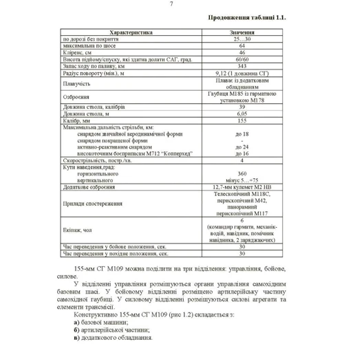 155-мм самохідна гаубиця М109A3GN (М109A4): методичний посібник: Производитель Центр навчальної літератури (ЦУЛ)