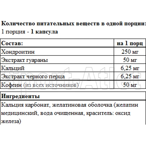 Жиросжигатель Power Pro Fat Burner №6 CHONDRO 90 caps: Пол Унисекс