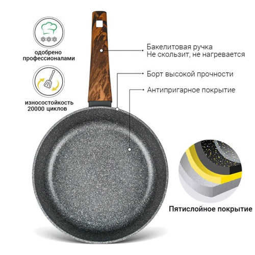 Fissman Capella 20x4.5 см (14952): Антипригарне покриття TiPro