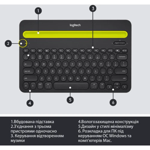 Клавіатура Logitech K480 Black (920-006368, 920-006366) фото 5