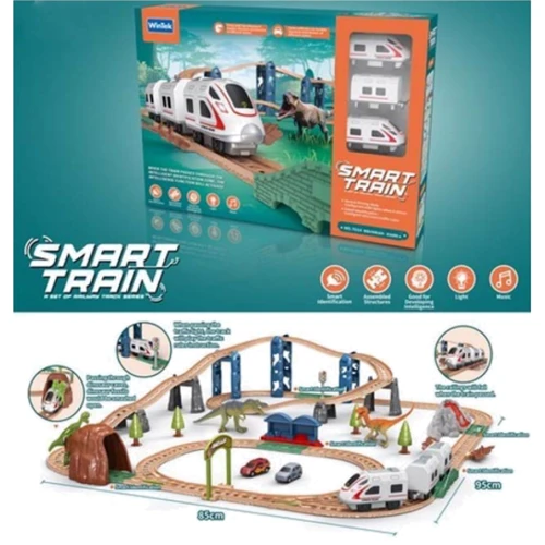 Залізниця WinTek (E7014): Тип набір