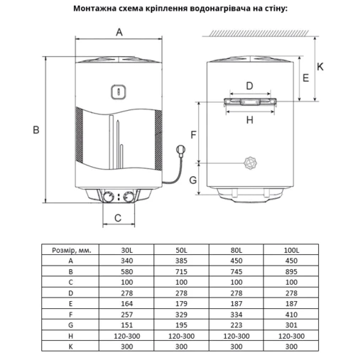 Бойлер Willer EV80DR Prime фото 9