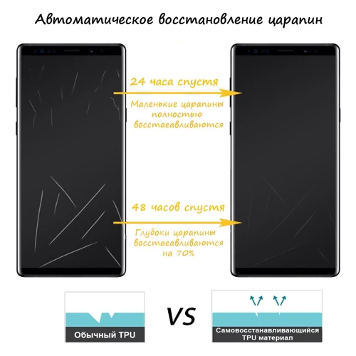 Аксесуар для смартфона BeCover ZIFRIEND Screen Protector Full Cover for Huawei Mate 20 Pro (703686): Колір прозорий