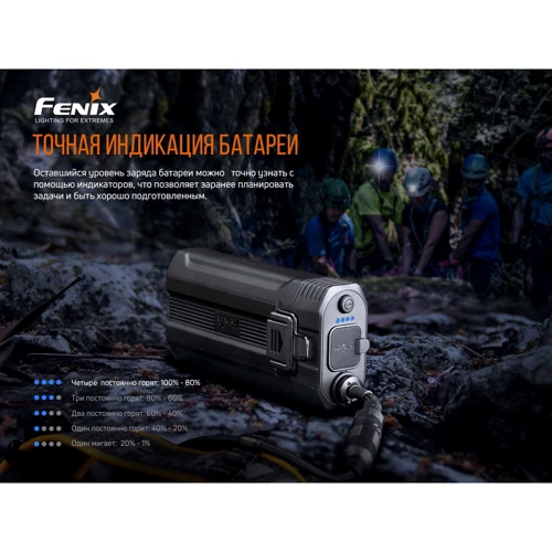 Фонарь туристический Fenix HP30R V2.0 фото 18