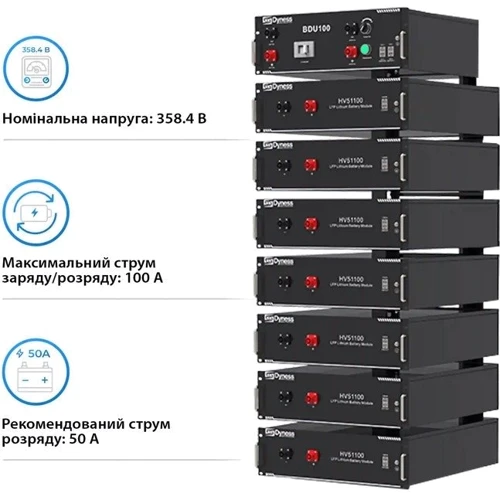 Аккумуляторная батарея Dyness HV51100-7, 35.84kW, 358.4V, 100Ah, LiFePO4