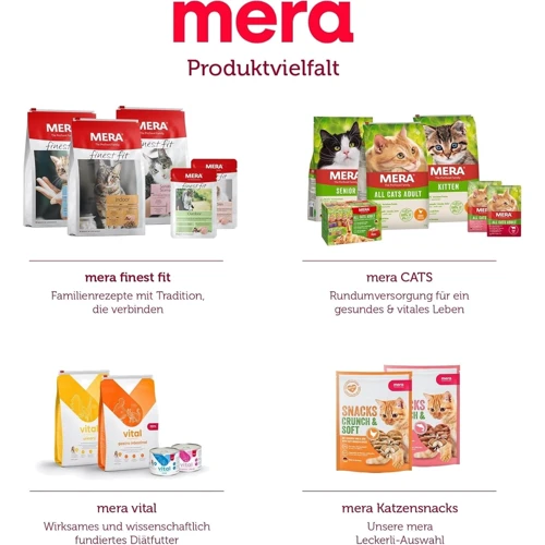 Сухой корм Mera finest fit Senior 8+ для пожилых кошек от 8 лет из свежей птицы и риса здоровое питание с глюкозамином без сахара 4 кг (033934): Вес упаковки 4 кг
