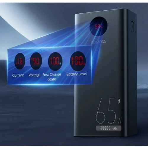 Внешний аккумулятор Romoss Power Bank 40000mAh PEA40 Pro PD 65W Black (PEA40-282-2133H): Сила тока на выходе, A 5