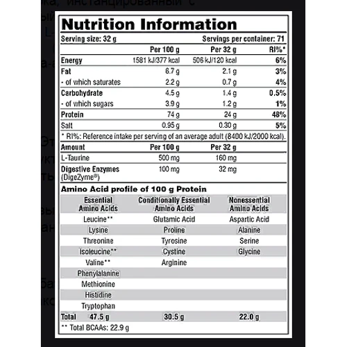 Протеин Galvanize Chrome 100 whey 2280 g /71 servings/ Strawberry Cream: Вид Сывороточные