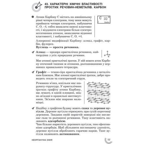 100 тем. Хімія: Количество страниц 192