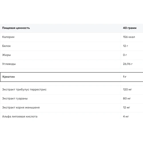 Гейнер Power Pro Gainer 1000 g /25 servings/ Ваниль