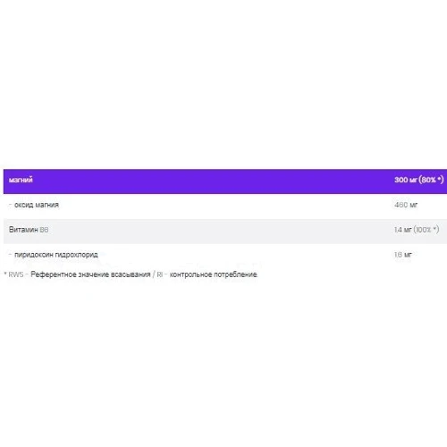 OstroVit MG + B6 20 tabs Lemon: Форма выпуска Таблетки растворимые