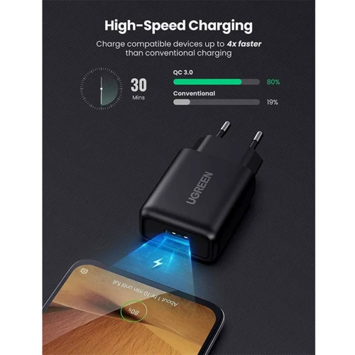 Зарядное устройство Ugreen Wall Charger USB CD122 18W Black (70273): Тип сетевое