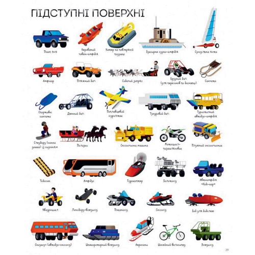 Вілкі, Вуд, Антоніні: 1000 назв транспорту: Обкладинка Твердая