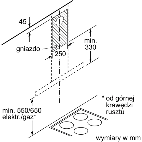 Витяжка Bosch DWB 94BC50: Тип монтажу настінний