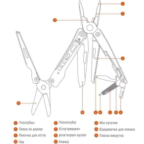 Мультитул Xiaomi Nextool Black Knight 11 in 1 (NE20044): Вес, г 256