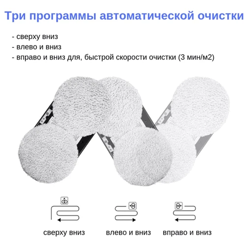 Робот-пилосос Inspire IQ cleaner HCR-31: Додатково Удаленное управление, Пульт ДУ