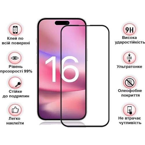 Захисне скло для iPhone BeCover Tempered Glass Black для iPhone 16 (712122) фото 5