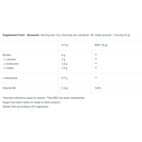 Аминокислота для спорта BioTechUSA BCAA Zero 9 g / 1 serving / Kiwi Lime: Вкус Лайм, Киви