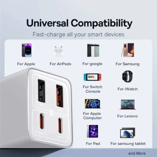 Зарядное устройство Baseus Wall Charger GaN6 Pro 2хUSB-C+2xUSB 65W White With USB-C Cable (P10162701213-00) фото 11