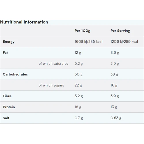 Протеиновое печенье Myprotein Baked Cookie 12x75g / 12 servings / Chocolate Chip: Пол Унисекс