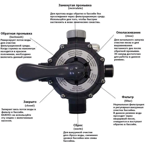 Фильтр-насос Intex (26646) фото 8