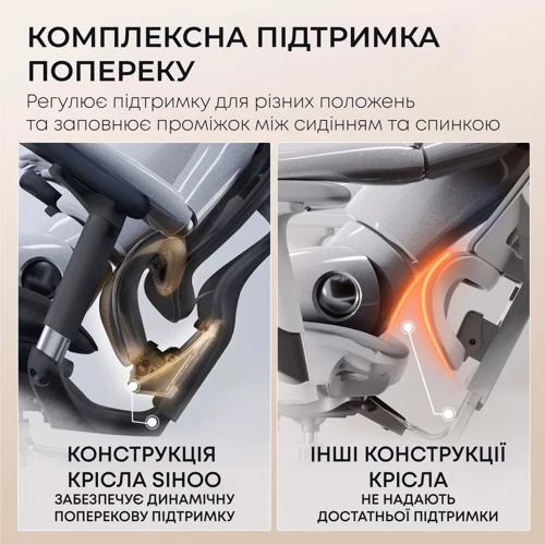 Офисное кресло Sihoo DORO C300L Mesh Black (DORO-C300L-A3-101)