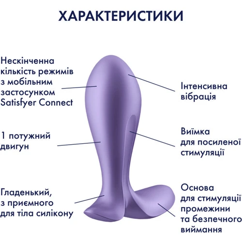Анальная смарт пробка с вибрацией Satisfyer Intensity Plug Purple
