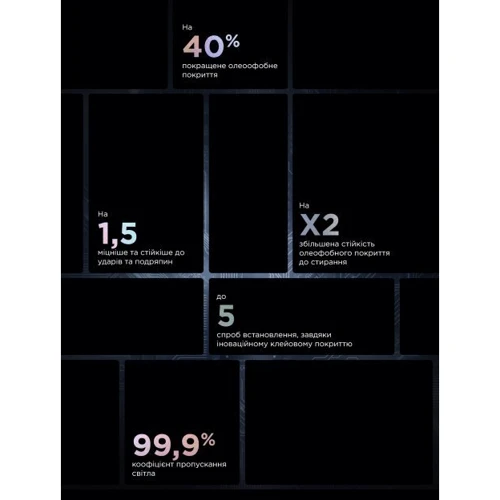 Защитное стекло для iPhone ArmorStandart Tempered Glass Supreme Plus Icon Black for iPhone 15 Plus (ARM71138) фото 7