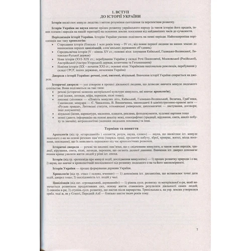 І. Панчук: Історія України. ЗНО 2024. Комплексна підготовка до ЗНО та ДПА: Кількість сторінок 496