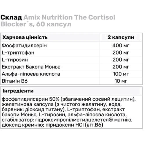 Amix Nutrition The Cortisol Blocker´s Блокатор кортизола 60 capsules/30 servings/Unflavored: Форма выпуска Капсулы