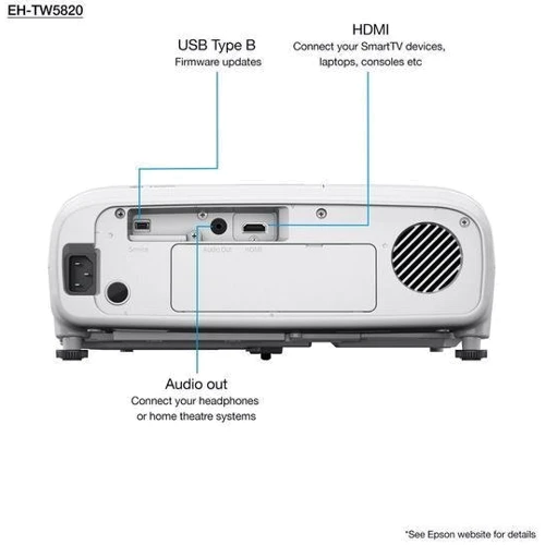 Проектор Epson EH-TW5825 (V11HA87040): Тип універсальний