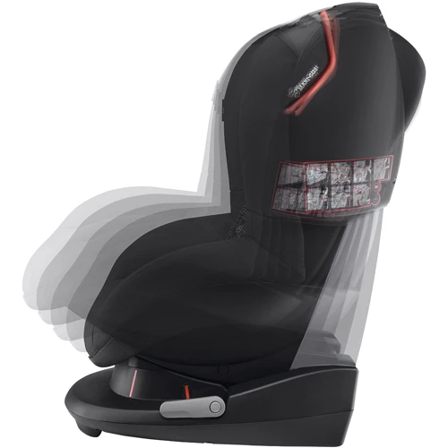 Автокресло Maxi-Cosi Tobi Black Grid: Вес ребенка 9 - 18 кг
