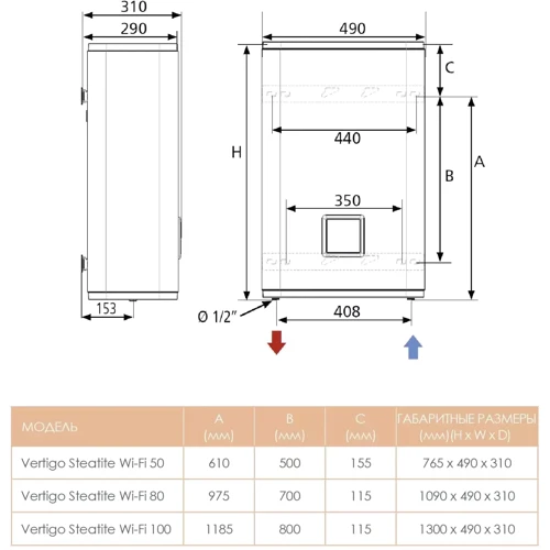Бойлер Atlantic Vertigo Steatite WI-FI 50 MP 040 F220-2-CE-CC-W: Время нагрева, ч 4