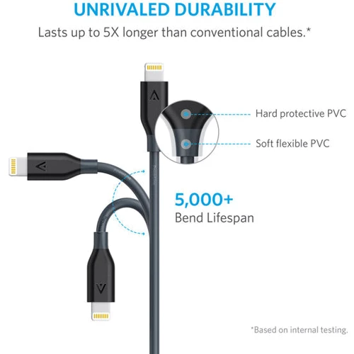 Кабель ANKER USB Cable to Lightning Powerline V3 1.8m Grey (A8112H11): Длина 1.8 м