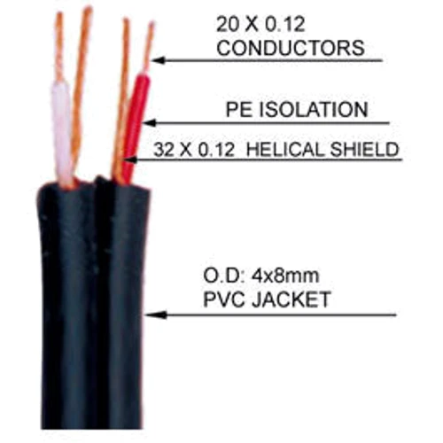 Інсертний кабель SOUNDKING BB413