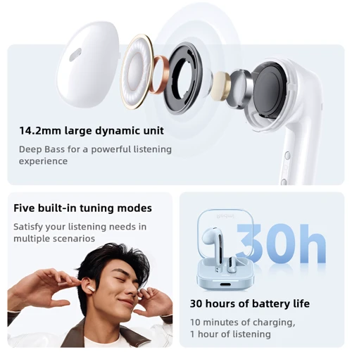 Наушники Xiaomi Redmi Buds 6 Active White (BHR8391GL, BHR8389CN) : Время работы, ч 10