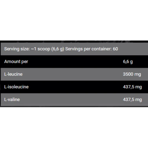 Аминокислота для спорта Fitness authority BAD ASS BCAA 8:1:1 400 g / 60 servings / citrus-peach: Вкус Персик, Цитрус