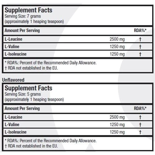 Аминокислота для спорта Scitec Nutrition BCAA Xpress 7 g /sample/ Melon: Вкус Дыня