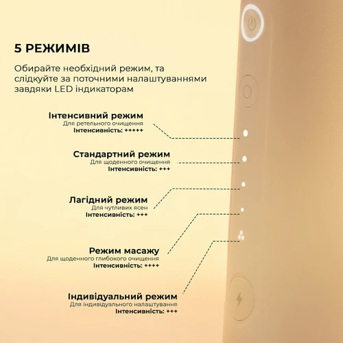 Зубная щетка Ирригатор Xiaomi Oclean W10 Pink New-2 Nozzles