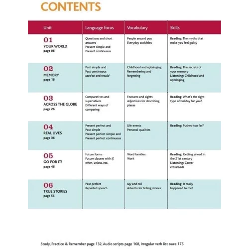 Cutting Edge. Intermediate. Students' Book (+ DVD and MyEnglishLab Pack): ISBN 978-1-4479-4404-1