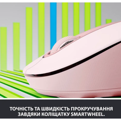 Мишка Logitech Signature M650 Wireless Rose (910-006254): інтерфейс підключення Bluetooth, Wireless
