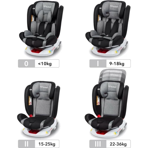 Автокресло Kidwell ORBIT ISOFIX 0-36 kg Black фото 5