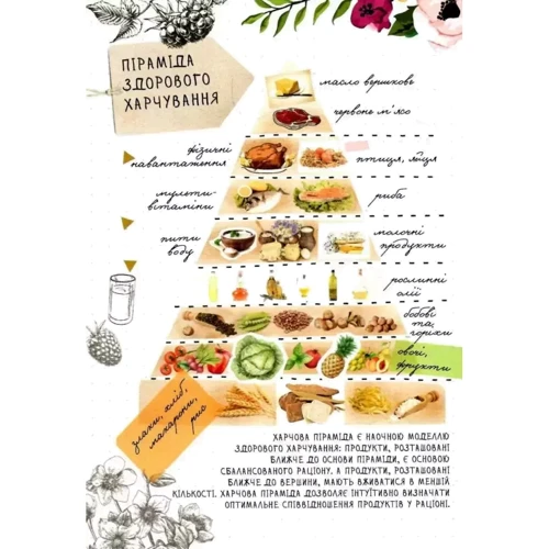 Smash book №1. My smash book: Количество страниц 96