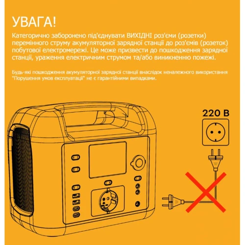Зарядна станція PowerPlant HS1800 1484.8Wh 412444mAh1800W (PB930852): Кількість USB 6