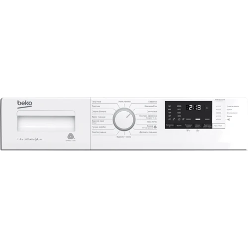 Пральна машина Beko WUE7512XWW: Клас прання A